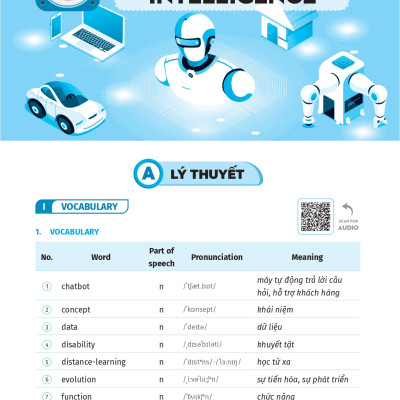 Sách bài tập tiếng Anh lớp 12 Global Success 4 kỹ năng (Có đáp án) – Tập 2 ThS Lê Vy Vivian