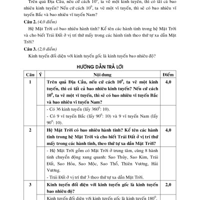 100 Đề Kiểm Tra Địa Lí 6 (Phiên bản mới nhất)