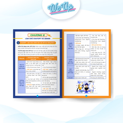 Hướng Dẫn Tự Học Tiếng Anh Bằng AI – Phương Pháp Hiệu Quả Cho Người Mới Bắt Đầu