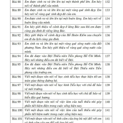 125 Bài Và Đoạn Văn Hay 3