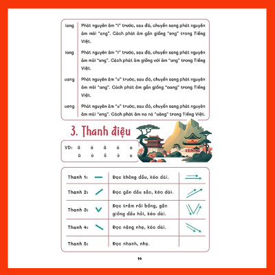 Combo- Sách Sổ Tay Bắt Đầu Tiếng Trung 3 Trong 1 Biết Giao Tiếp Ngay Sau Khi Học- và vở luyện viết Tiếng trung Ô Mễ 20 trang