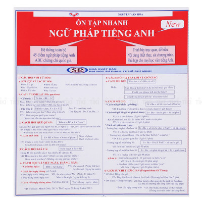 Combo Ôn Tập Nhanh Kì Thi THPT Quốc Gia (Văn - Sử - Địa - Sinh - Tiếng Anh)