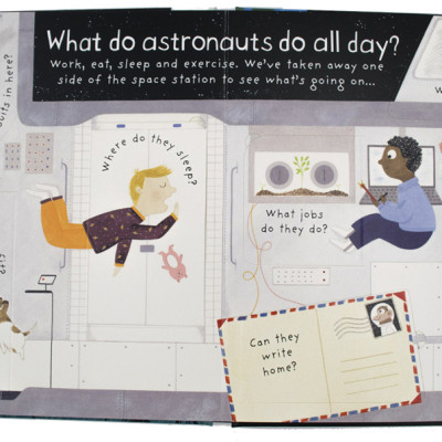 Sách tương tác tiếng Anh - Lift the flap - What