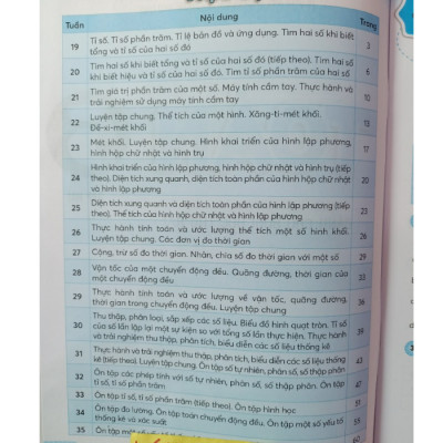 Sách - Combo 4 cuốn Toán + Tiếng Việt 5 - tập 1 + 2 ( dành cho buổi học thứ 2 ) (Kết Nối Tri Thức)