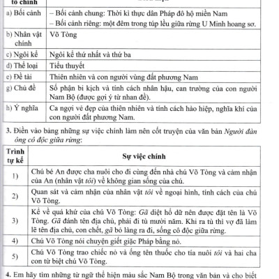 Phát Triển Kĩ Năng Đọc - Hiểu Và Viết Văn Bản Theo Thể Loại Môn Ngữ Văn 7 (Bám Sát SGK Cánh Diều) - HA