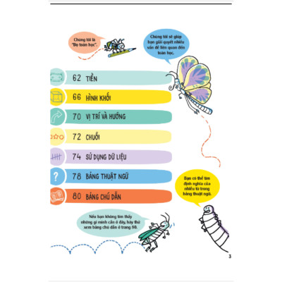 Những Kiến Thức Toán Học Thiết Yếu Dành Cho Học Sinh Tiểu Học