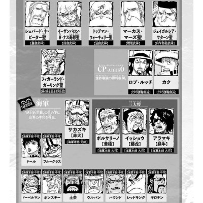 ONE PIECE 109 (Japanaese Edition)