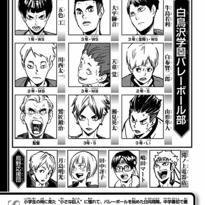 Haikyu!! 21 (Japanese Edition)