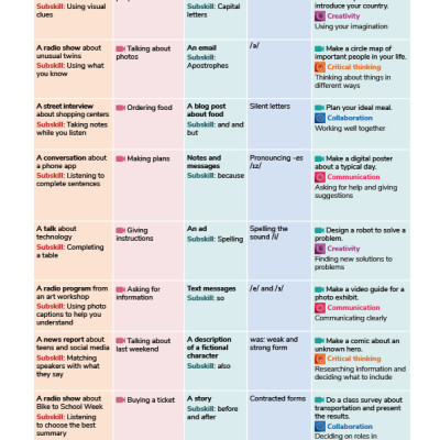 Get Involved! AmEng Intro SB with Student