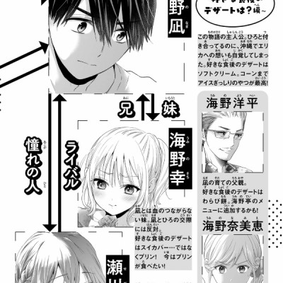 A Couple Of Cuckoos 16