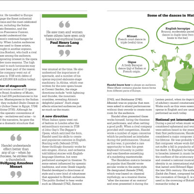 DK The Classical Music Book (Series Big Ideas Simply Explained)