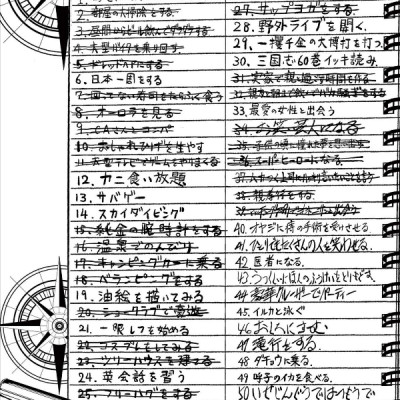 Zom 100: Bucket List Of The Dead 8 (Japanese Edition)