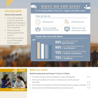 Skillful Second Edition Level 2 Listening & Speaking Student