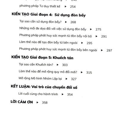 Digital Transformation - Chuyển Đổi Số