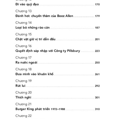 Burger King - Câu Chuyện "Tuyệt Ngon" Về Khởi Nghiệp Và Nhượng Quyền Kinh Doanh _TRE