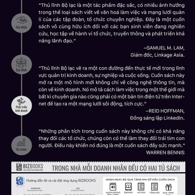Đế chế Alibaba - Bí mật quản trị nhân lực để tạo ra một đội quân bách chiến bách thắng+Thủ Lĩnh Bộ Lạc – Thuật Lãnh Đạo Xuất Chúng Để Đưa Tổ Chức Vươn Tới Một Tầm Cao Mới 