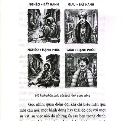 Bí Mật Của Sự Giàu Có (SB)