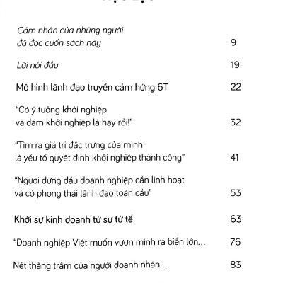 Lãnh Đạo Truyền Cảm Hứng