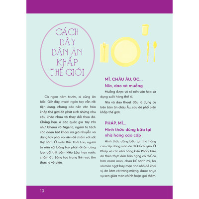 Ẩm Thực Năm Châu Xưa Và Nay