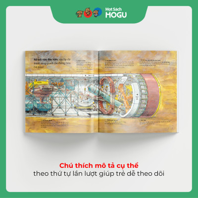 Truyện Ehon bé 3-4-5 tuổi - Đường hầm tàu điện ngầm được xây dựng như thế nào?