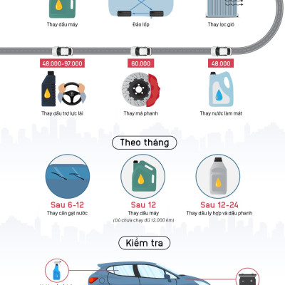 Lốp xe ô tô Huyndai i10 Yokohama 165/65R14 Alliance 030Ex