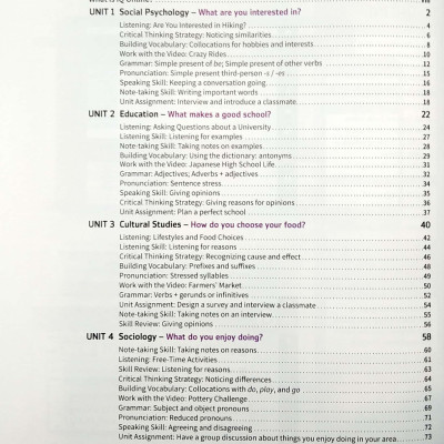 Q: Skills For Success: Intro Level: Listening and Speaking Student Book With iQ Online Practice