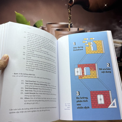 Digital Marketing - Từ Chiến Lược Đến Thực Thi (Tái Bản 2020) - RIO