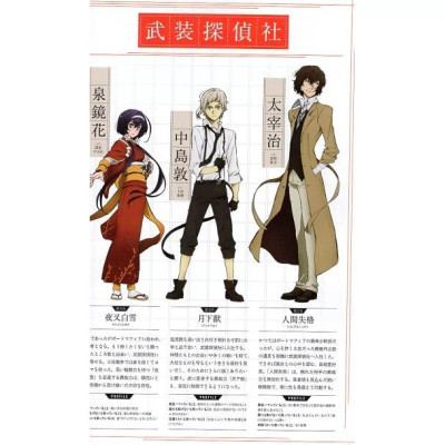 Bungo Stray Dogs Official Guide Book: Tenka Roku (Japanese Edition)