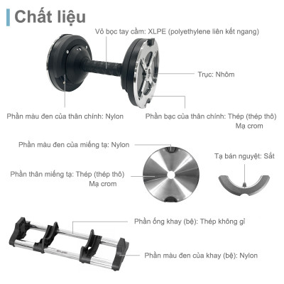 Tạ Tay Điều Chỉnh LYSIN 01 quả tạ 40kg (bộ 02 quả tạ 80kg) –Tăng Giảm 1kg, Mạ Crom Chống Gỉ, Tay Cầm Cao Su Bảo Vệ Tay, Bền Bỉ Chuẩn Nhật