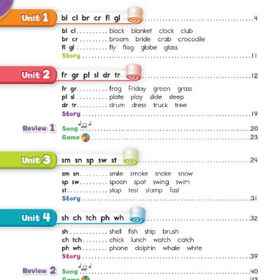 Oxford Phonics World Refresh 4 Students Book Pack