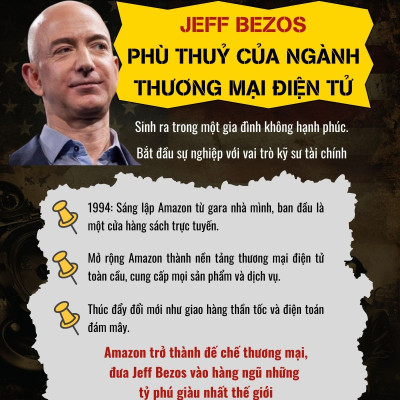 Bộ 3 Cuốn Sách Đế Chế Tỷ Đô: Donald Trump Bậc thầy thương trường và quyền lực Nhà Trắng, Jeff Bezos Gã phù thuỷ ngành thương mại điện tử và Elon Musk Tỷ phú của những giấc mơ điên rồ