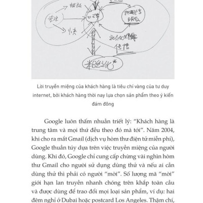 Marketing Kiểu Xiaomi