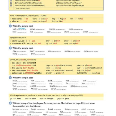 Oxford English Grammar Course: Basic With Key