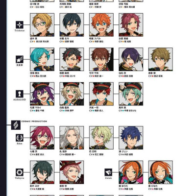 Ensemble Stars!! Official Works Vol.2 (Japanese Edition)