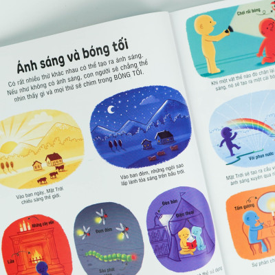 Sách Thiếu Nhi – Bách Khoa Tri Thức Cho Trẻ Em – Đinh Tị