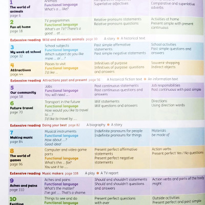 Beehive Level 4: Student Book With Online Practice