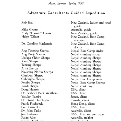 Into Thin Air: A Personal Account of the Mt. Everest Disaster