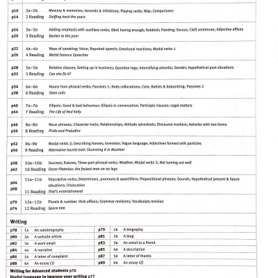 Straightforward Second Edition Workbook (+ Key) + CD Advanced Level