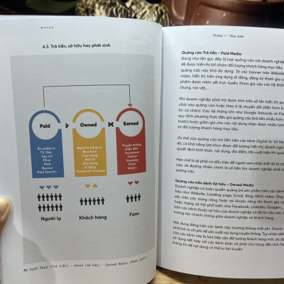 Digital Marketing - Từ Chiến Lược Đến Thực Thi (Tái Bản 2020) - RIO