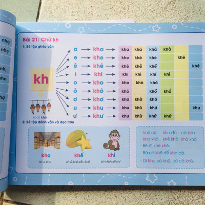 Sách- Tập đánh vần Tiếng Việt dành cho trẻ 4-6 tuổi phát triển tư duy Ngôn Ngữ (Phiên bản trí tuệ Thông Minh mới 2025)