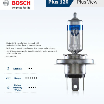 Bóng Đèn Tăng Sáng Bosch H7 12V 55W Gigalight Plus +120% (Hộp 2 Bóng)