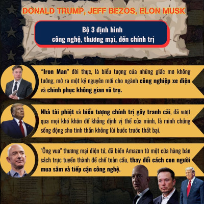 Bộ 3 Cuốn Sách Đế Chế Tỷ Đô: Donald Trump Bậc thầy thương trường và quyền lực Nhà Trắng, Jeff Bezos Gã phù thuỷ ngành thương mại điện tử và Elon Musk Tỷ phú của những giấc mơ điên rồ