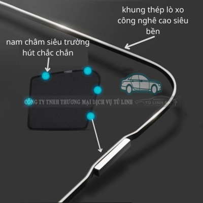 Rèm che nắng nam châm cho Vinfast Vfe34, bộ 4 tấm cho 4 cửa, hàng loại 1 cao cấp nhất, vừa khít kính