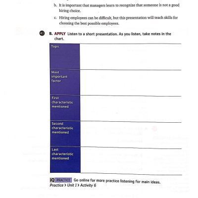 Q: Skills For Success: Level 4: Listening And Speaking Student Book With iQ Online Practice - 3rd Edition