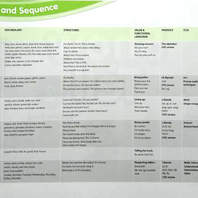 Show and Tell: Level 2: Activity Book, 2nd Edition