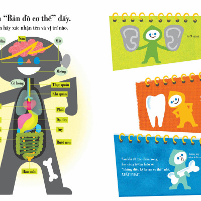 Cuốn sách tranh đầu tiên về cơ thể