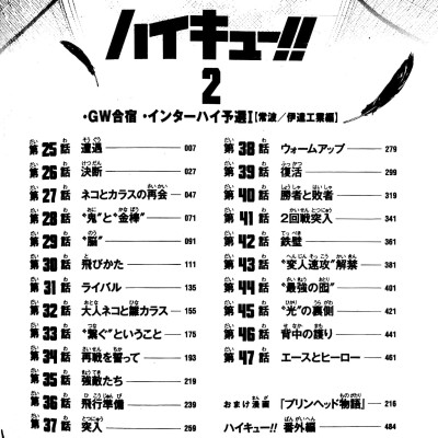 Haikyu!! 2 (Shueisha Jump Remix Comic) (Japanese Edition)