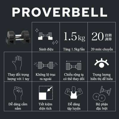 Lysin - 01 quả tạ 32.5kg/02 quả tạ 65kg điều chỉnh trọng lượng 20 cấp độ mỗi lần đổi 1.5kg tạ đòn tập luyện chuyên nghiệp tập gym, tập luyện cơ bắp tập luyện thể thao.