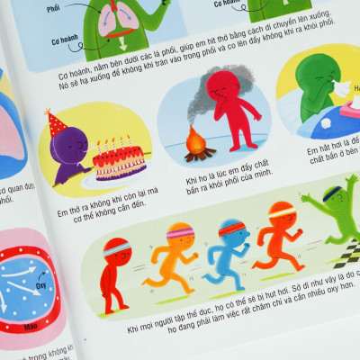 Sách Thiếu Nhi – Bách Khoa Tri Thức Cho Trẻ Em – Đinh Tị