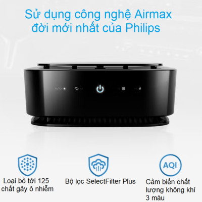 Máy Khử Mùi Lọc Không Khí Ô Tô Thương Hiệu Cao Cấp Philips GP6201 - Công suất: 3.7W - Hàng Nhập Khẩu